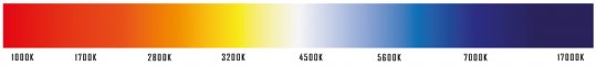 Přibližná teplota barev v Kelvinech