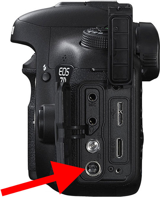Konektor pro připojení kabelové spouště u Canon EOS 7D Mark II