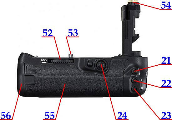 Batery grip ke Canon EOS 7D Mark II | ovládněte svojí zrcadlovku | moje Tajemno