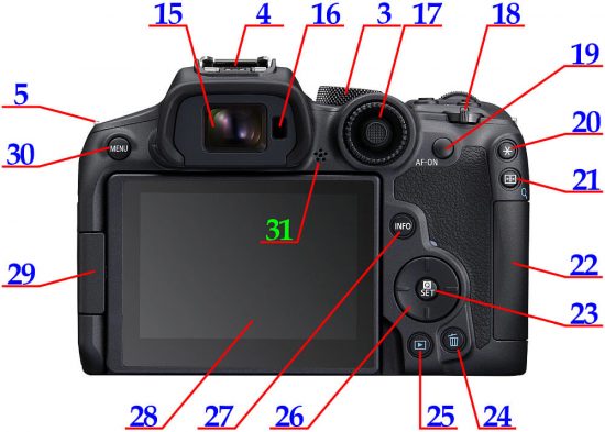 Canon EOS R7 zezadu - projekt ovládněte svojí bezzrcadlovku | moje Tajemno